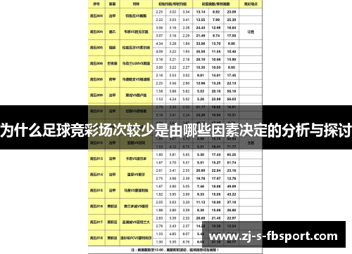 为什么足球竞彩场次较少是由哪些因素决定的分析与探讨