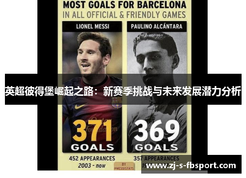 英超彼得堡崛起之路:新赛季挑战与未来发展潜力分析 英超彼得堡崛起之路:新赛季挑战与未来发展潜力分析