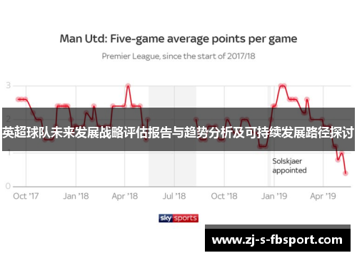 英超球队未来发展战略评估报告与趋势分析及可持续发展路径探讨