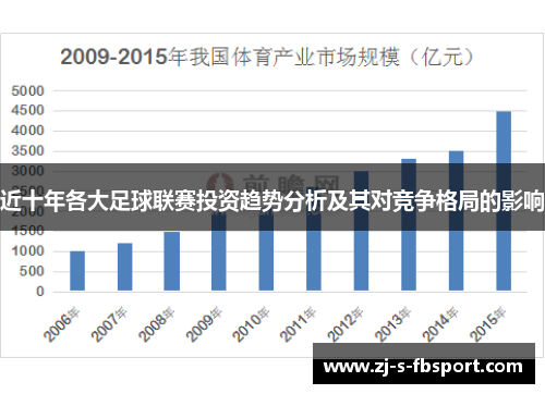 近十年各大足球联赛投资趋势分析及其对竞争格局的影响 近十年各大足球联赛投资趋势分析及其对竞争格局的影响