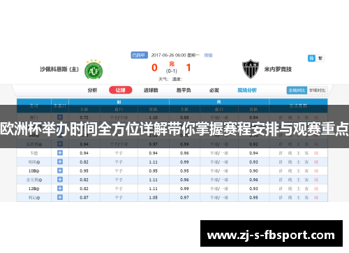 欧洲杯举办时间全方位详解带你掌握赛程安排与观赛重点 欧洲杯举办时间全方位详解带你掌握赛程安排与观赛重点