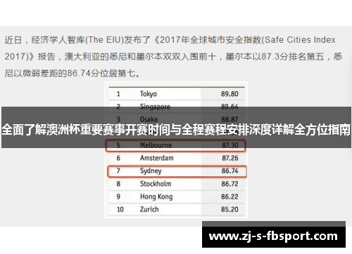 全面了解澳洲杯重要赛事开赛时间与全程赛程安排深度详解全方位指南