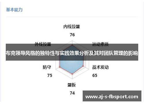 布克领导风格的独特性与实践效果分析及其对团队管理的影响