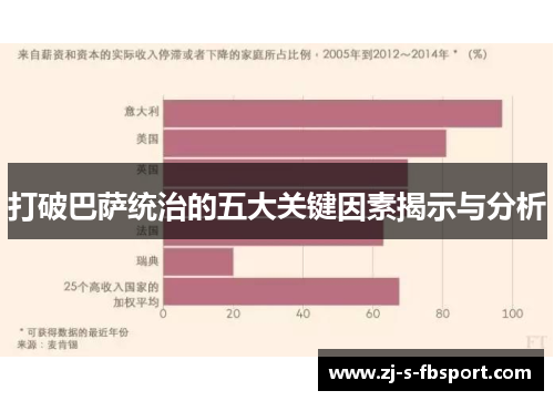 打破巴萨统治的五大关键因素揭示与分析 打破巴萨统治的五大关键因素揭示与分析
