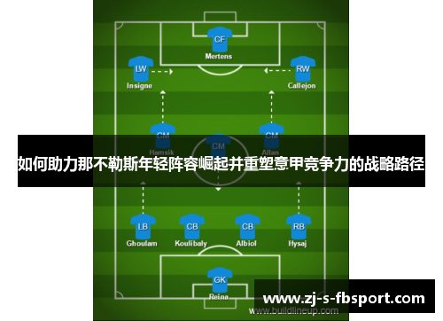 如何助力那不勒斯年轻阵容崛起并重塑意甲竞争力的战略路径