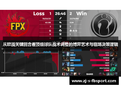 从欧战关键回合看顶级球队战术调整的博弈艺术与临场决策逻辑